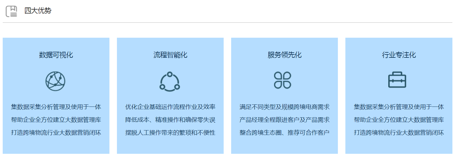 值得魔方跨境電商系統(tǒng)